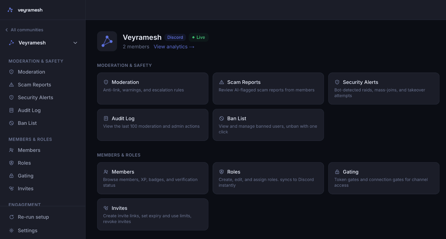 The Veyramesh community dashboard, showing moderation, scam reports, security alerts, members, roles and token gating